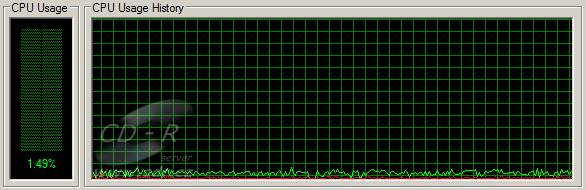 ATI UVD hardwarově dekóduje x264.mkv: vytížení CPU při DXVA