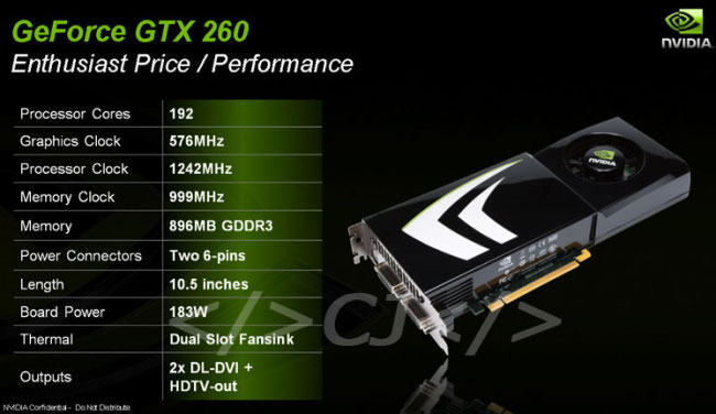 GeForce GTX 260, prezentace