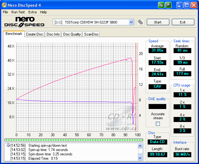 Samsung SH-S223F - CDspeed čtení CD-R 99 min.