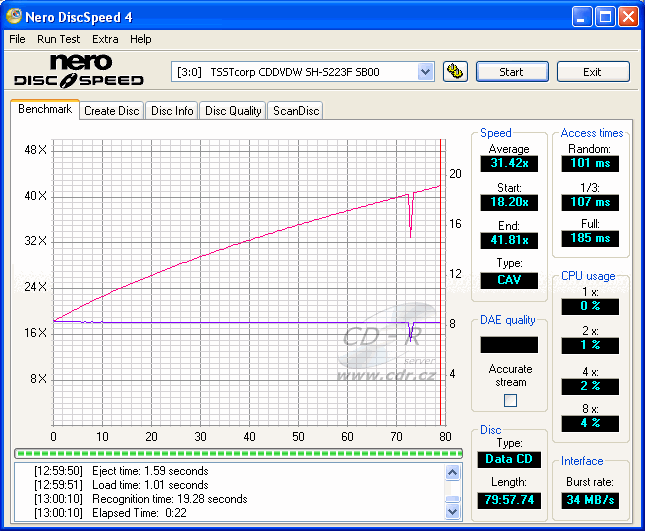 Samsung SH-S223F - CDspeed čtení CD-RW