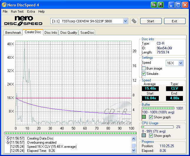 Samsung SH-S223F - CDspeed overburn simulace