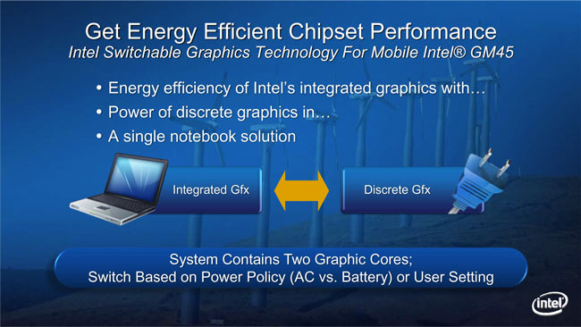 Přepínatelnost grafiky v čipsetu Intel GM45 Express