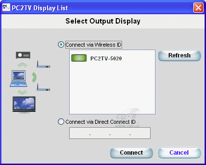 Well PC2TV - display list