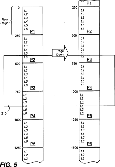 Patent 7,415,666 - ukázka chování při příkazu Page Down