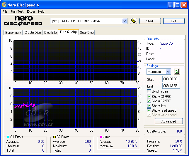 LiteOn DH-4B1S - CDspeed CD quality check