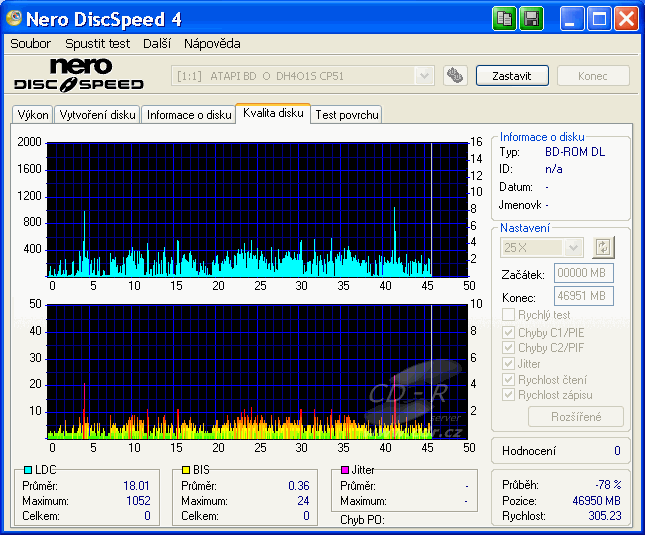 LiteOn DH-4O1S - CDspeed kvalita BD-ROM DL