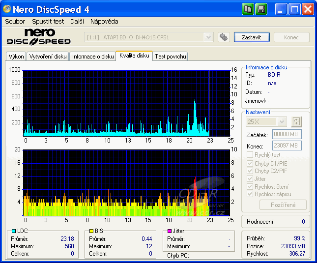 LiteOn DH-4O1S - CDspeed kvalita BD-R Verbatim 4×