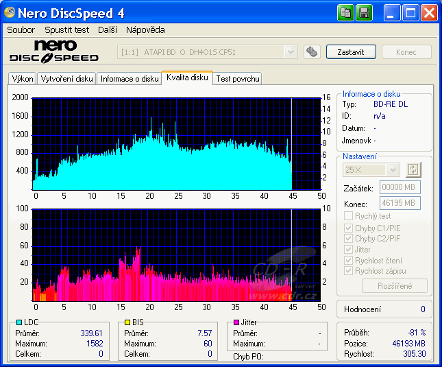 LiteOn DH-4O1S - CDspeed kvalita BD-RE DL Panasonic 2×