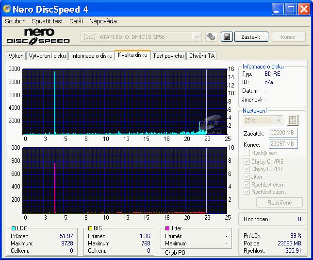 LiteOn DH-4O1S - CDspeed kvalita BD-RE TDK 2×