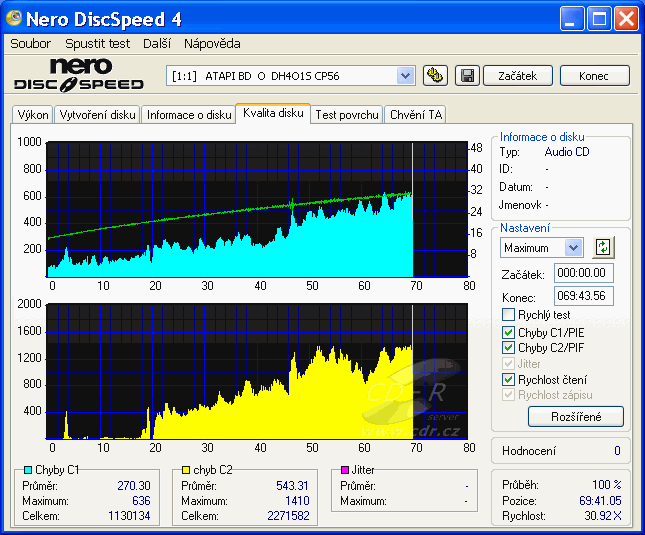 LiteOn DH-4O1S - CDspeed CD quality check