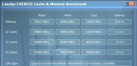 Lavalys Everest Cache and Memory Benchmark - Core i7, DDR3-2000 