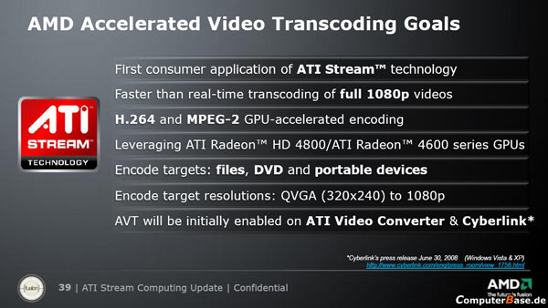 AMD Accelerated Video Transcoding Goals
