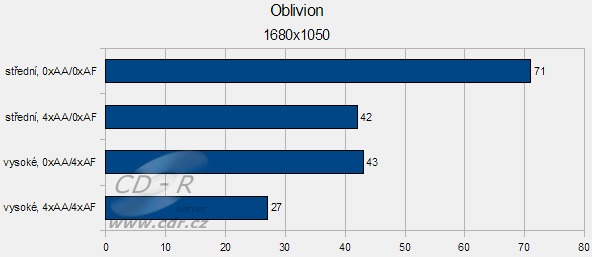 VBI ASMobile Z97V: Oblivion