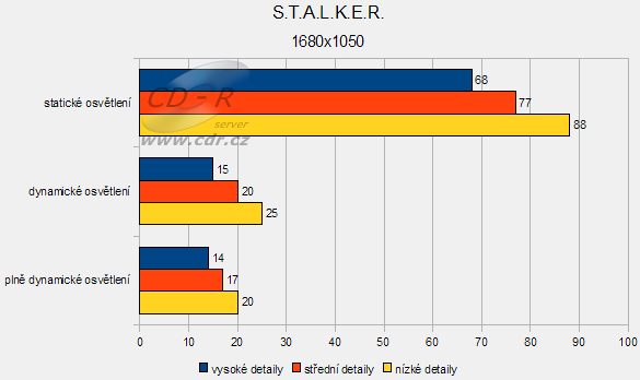 VBI ASMobile Z97V: STALKER