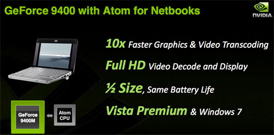 nVidia Ion Platform: Možnosti GeForce 9400