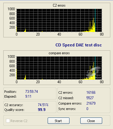 Pioneer DVR-216 - CDspeed DAE test C1C2