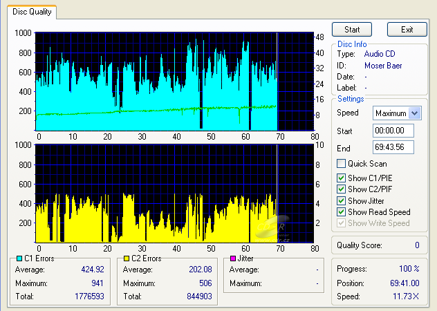 Pioneer DVR-216 - CDspeed CD quality check