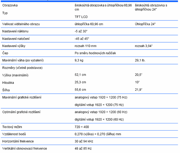 HP LP2475w - specifikace 1