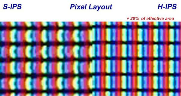 HP LP2475w - pixely S-IPS vs. H-IPS