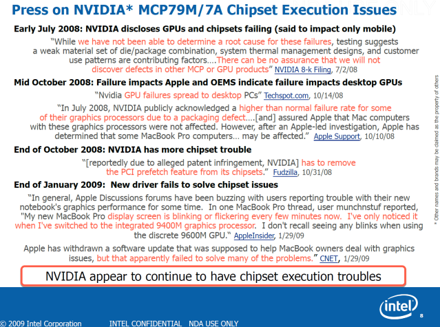 NVIDIA Ion Competitive Positioning Guide - 06