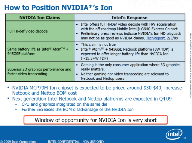 NVIDIA Ion Competitive Positioning Guide - 08