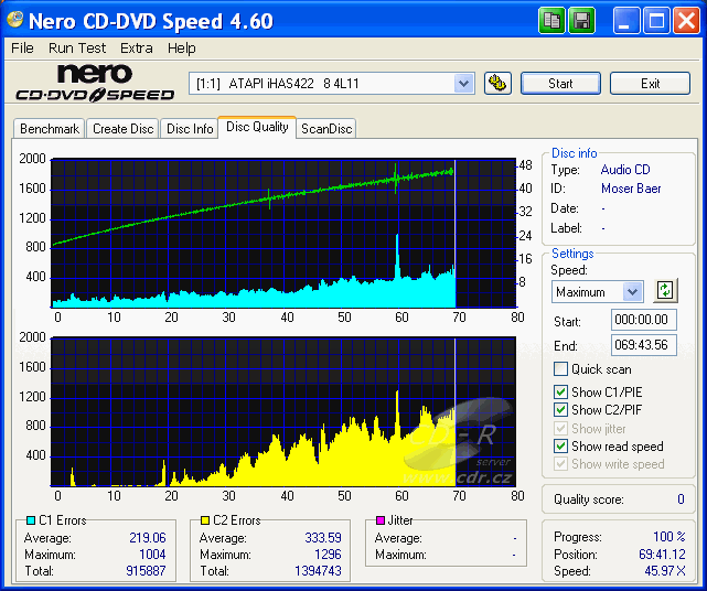 LiteOn iHAS422 - CDspeed CD quality check