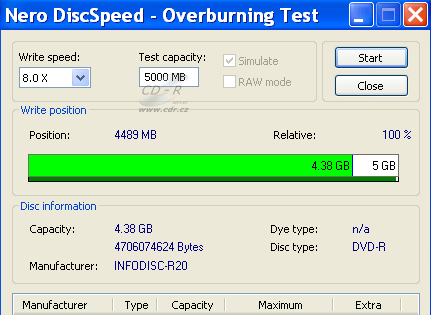 LiteOn iHAS422 - CDspeed overburn DVD-R