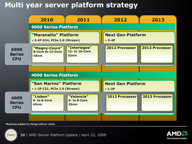 AMD Multi year server platform strategy - 2010 - 2011