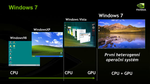 Nvidia a Windows 7