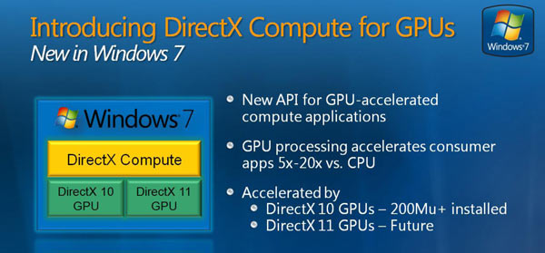 DirectX Compute ve Windows 7