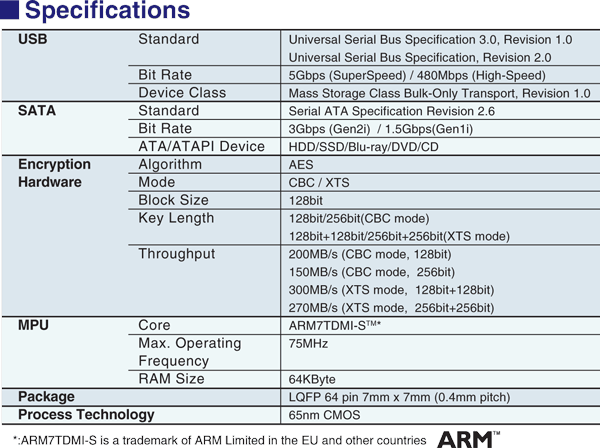 Fujitsu USB 3.0-SATA Bridge MB86C30A - specifikace