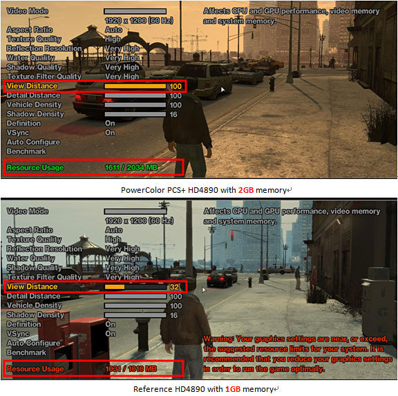 PowerColor HD4890 1GB vs 2GB v Grand Theft Auto