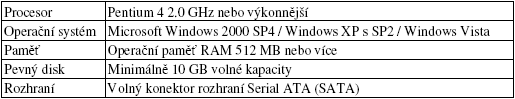 LiteOn iHES208 - systémové požadavky