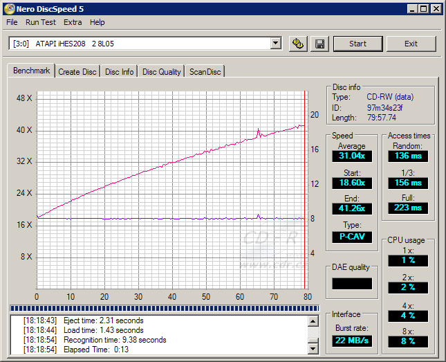 LiteOn iHES208 - CDspeed čtení CD-RW