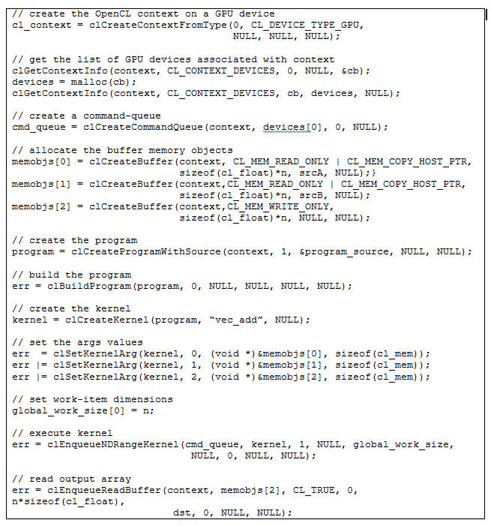 OpenCL kód