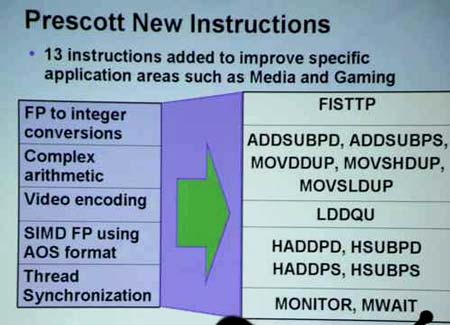 PNI (Prescott New Instructions)