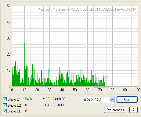 LiteOn iHES208 - C1C2CU