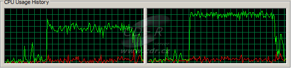 Zátěž Athlonu X2 @2,3 GHz při přehrávání FullHD videa z YouTube