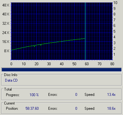 DiscRepair CDspeed CD Quality check - nepoškozené