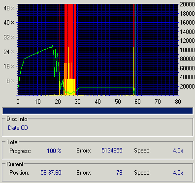 DiscRepair CDspeed CD Quality check - opravené