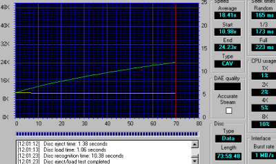 Mitsumi CR 4805 front - CD speed Data RW