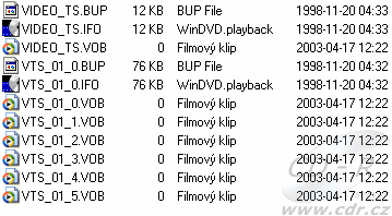 CloneDVD obsah ISO