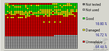 Plextor PX-504A čtení poškozeného CD