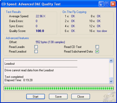 Sony DRU-510A - Advanced DAE speed test
