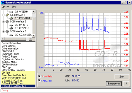 Q-Check Beta/Jitter v PlexTools Professional