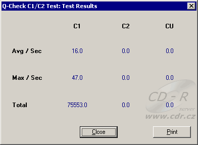 Q -Check C1C2CU Imation 16× - test čtení rychlostí 10× - 24× CAV