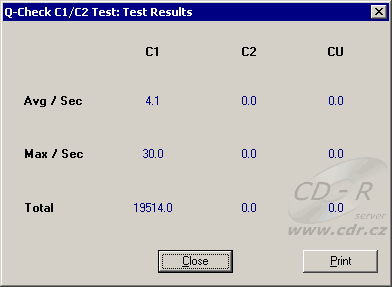 Q -Check C1C2CU Imation 16× - test čtení rychlostí 4× CLV
