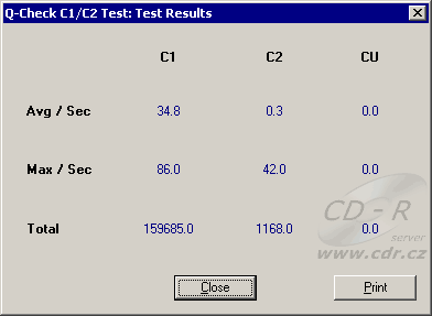 Q -Check C1C2CU Vietcong CD2 - test čtení rychlostí 8× CLV