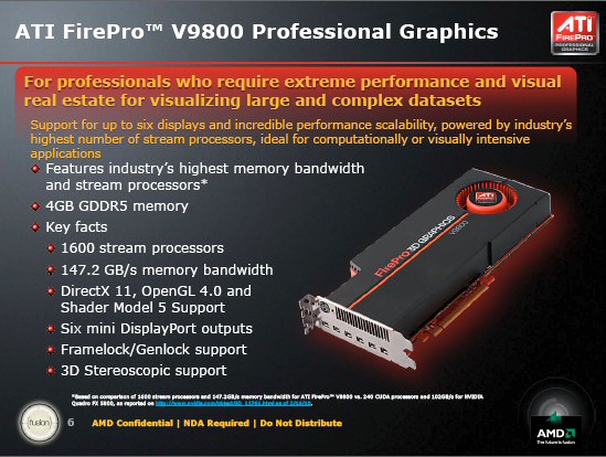 AMD ATI FirePro V9800 specifikace