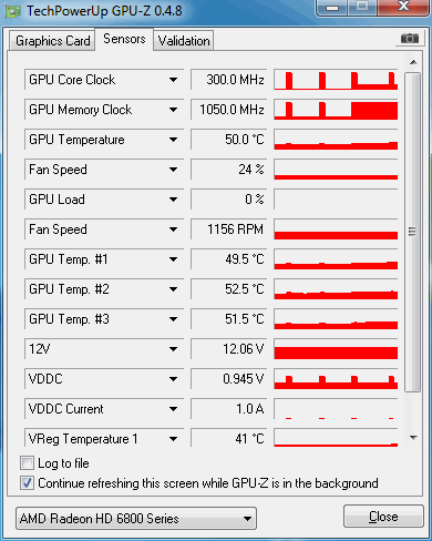 AMD Radeon HD 6870, GPU-Z